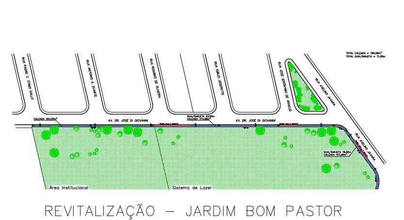 1E972767-F3F9-4361-9CA3-D4EF6EDCB091 Revitalização da Avenida José di Giovani no Jardim Bom pastor terá a construção de calçadão com 400 metros lineares em toda sua extensão