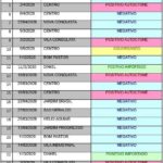 B76C09E9-4D13-44F4-AB2A-CEB4ED6ED403-150x150 Casos de dengue estão estabilizados em 23 positivos, mas região central preocupa