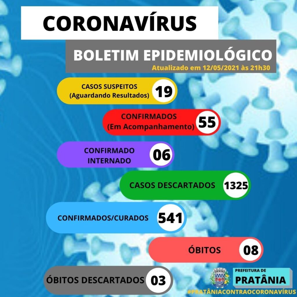 pratania-1024x1024 Confira o boletim epidemiológico de Pratânia para 12 de maio