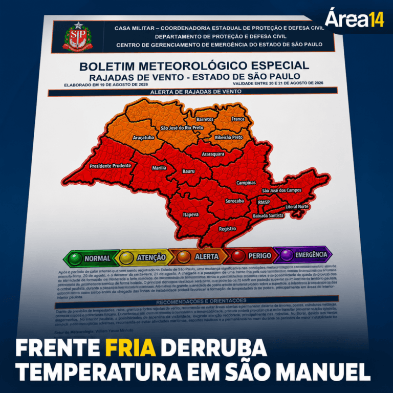 DEFESA CIVIL ALERTA PARA VENTOS ACIMA DE 75 KM/H E QUEDA BRUSCA DE TEMPERATURA EM SÃO MANUEL