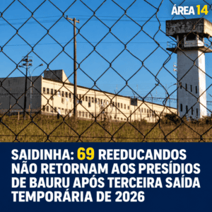 SAIDINHA: 69 REEDUCANDOS NÃO RETORNAM AOS PRESÍDIOS DE BAURU APÓS TERCEIRA SAÍDA TEMPORÁRIA DE 2026