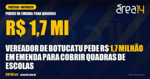 Vereador de Botucatu pede R$ 1,7 milhão em emenda para cobrir quadras de escolas