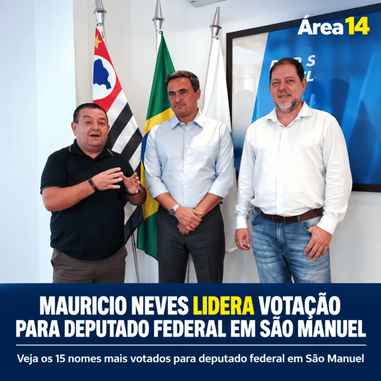 Mauricio Neves lidera votação para deputado federal em São Manuel