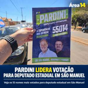 Pardini lidera votação para deputado estadual em São Manuel
