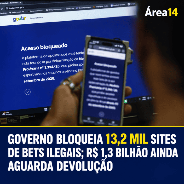GOVERNO BLOQUEIA 13,2 MIL SITES DE BETS ILEGAIS; R$ 1,3 BILHÃO AINDA AGUARDA DEVOLUÇÃO