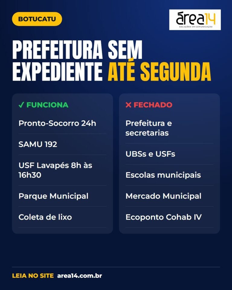 Prefeitura de Botucatu fica sem expediente até segunda; veja o que abre e fecha no feriado